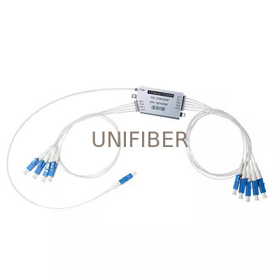 Compact CWDM mux/demux, 8+1CH (UPG), 1270-1410nm, 0,9mm, met LC/APC